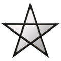 Black Framed Pentagram Mirror Shelf